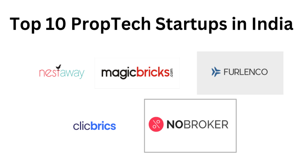 Top 10 PropTech Startups in India 1